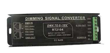 ДМС до 0 - снабжение жилищем конвертера сигнала 10В ПВМ полностью защитное алюминиевое доступное
